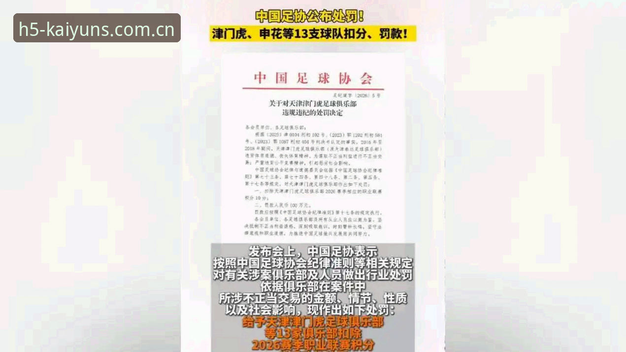 开云手机下载 足协第三批禁足名单最新动态:65人遭处罚,终身禁赛者超17人引发行业震荡
