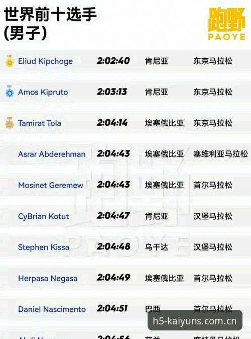 开云体育苹果下载安全吗 5个关键指标判断开云体育苹果下载安全性:来自行业分析师的专业评测