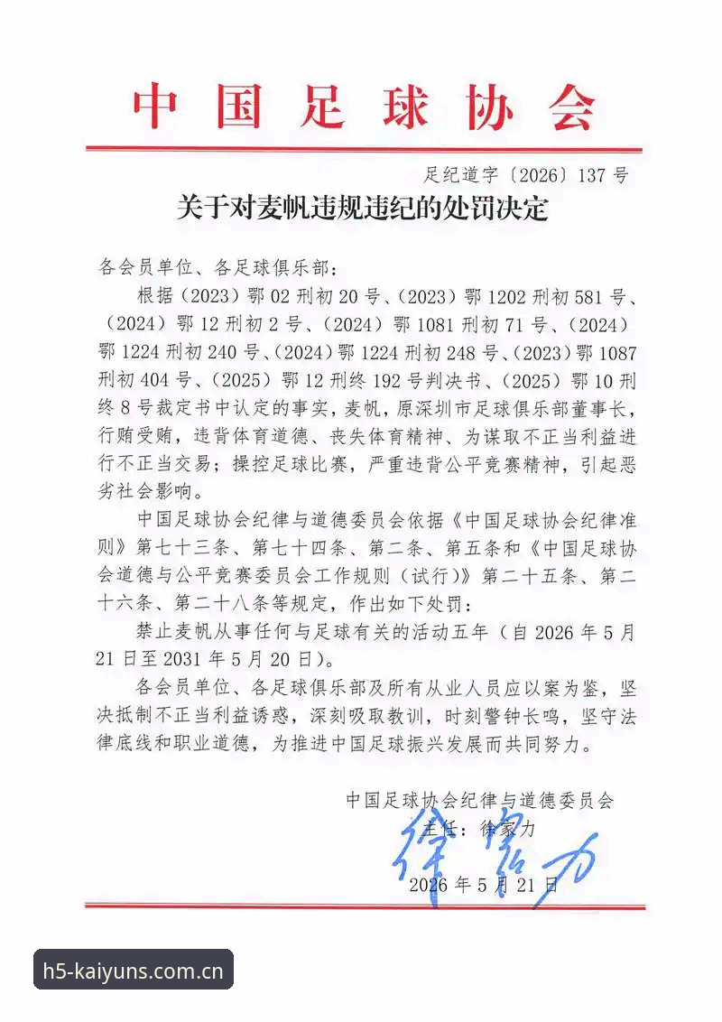 开云手机下载 足协第三批禁足名单最新动态:65人遭处罚,终身禁赛者超17人引发行业震荡
