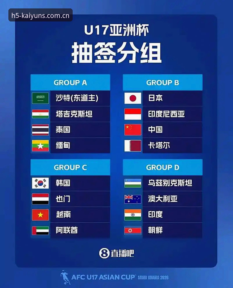 开云体育iOS最新版 U17世界杯抽签揭晓的5个看点:中国足球小将们的机遇与挑战
